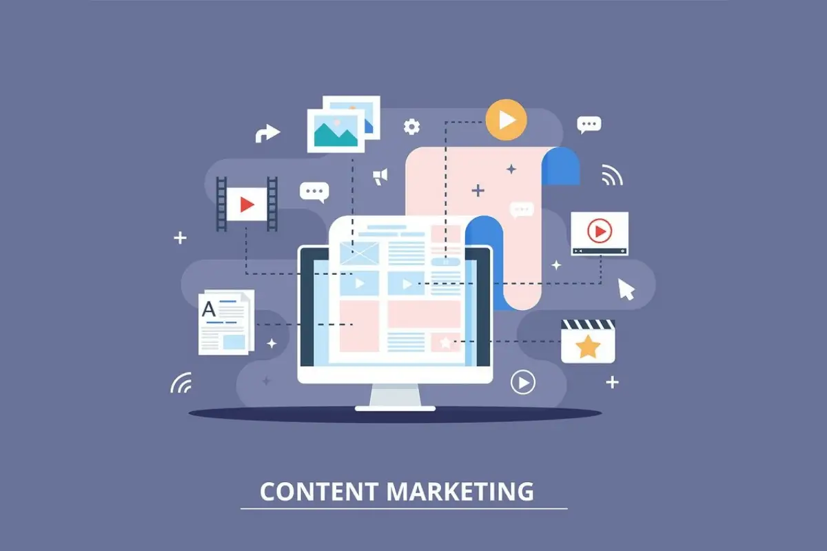 7 Types of Digital Marketing Channels content marketing